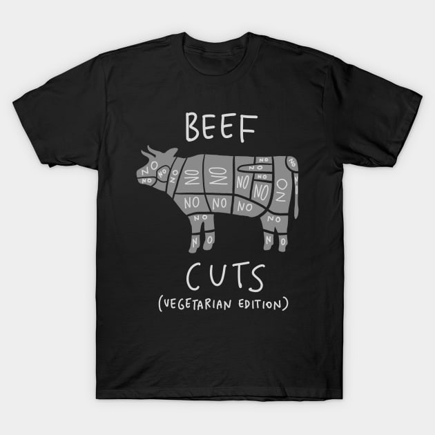 Beef Cuts Vegetarian Edition T-Shirt by isstgeschichte